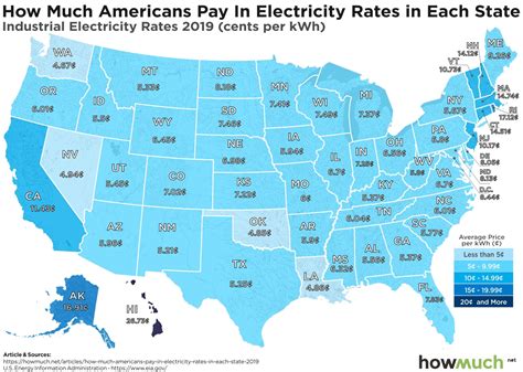 Cuyahoga Falls, Ohio Electricity Rates & Plans .